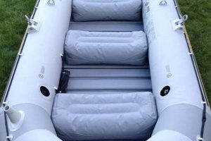 Buy the Best Inflatable 4 Man Raft Today - Sale! | Your Ultimate Guide to Rafting Adventures, Gear & River Trips