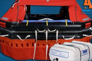 Switlik Life Rafts: Enhanced Safety for Life at Sea & Air | Your Ultimate Guide to Rafting Adventures, Gear & River Trips