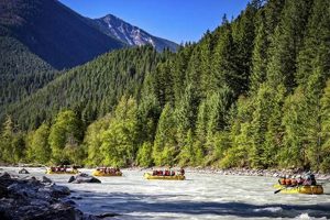 Kicking Horse River Rafting: Your Ultimate Adventure | Your Ultimate Guide to Rafting Adventures, Gear & River Trips