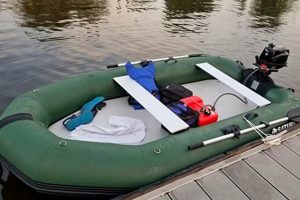 Boost Your Raft: Best Inflatable Raft Motor Guide | Your Ultimate Guide to Rafting Adventures, Gear & River Trips