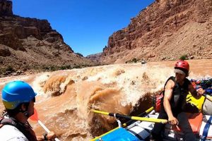 Conquer Cataract Canyon: Rafting Trip Adventures! | Your Ultimate Guide to Rafting Adventures, Gear & River Trips
