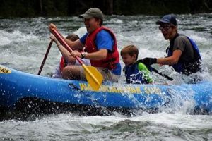 Thrilling Watauga River White Water Rafting Adventures! | Your Ultimate Guide to Rafting Adventures, Gear & River Trips
