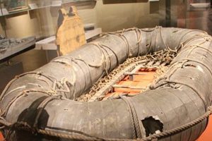 WW2 Life Raft: A Lifeline Amidst WWII Dangers | Your Ultimate Guide to Rafting Adventures, Gear & River Trips