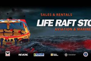 Your Reliable Life Raft Store: Safety & Service! | Your Ultimate Guide to Rafting Adventures, Gear & River Trips