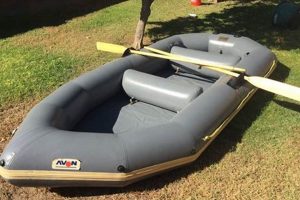 Avon Inflatable Raft: Find The Best Deal Now [Year] | Your Ultimate Guide to Rafting Adventures, Gear & River Trips
