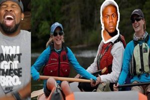 Celeb Rafting: Kevin Hart's Wild Water Rafting Ride! | Your Ultimate Guide to Rafting Adventures, Gear & River Trips