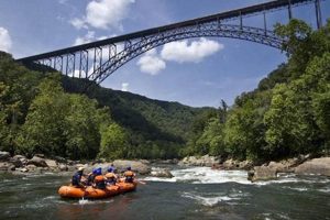 Thrilling New River Gorge National River Rafting Adventures! | Your Ultimate Guide to Rafting Adventures, Gear & River Trips