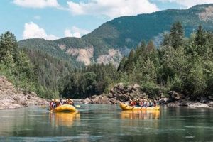 Book Your Adventure: Montana Rafting Trips & More! | Your Ultimate Guide to Rafting Adventures, Gear & River Trips