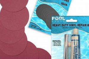 Inflatable Raft Repair Kit: Quick Patch + Lasting Seal | Your Ultimate Guide to Rafting Adventures, Gear & River Trips