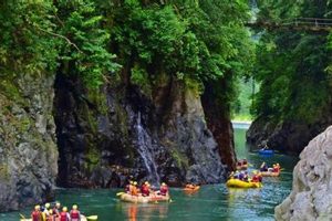 Costa Rica White Water Rafting Tours: Adventure Awaits! | Your Ultimate Guide to Rafting Adventures, Gear & River Trips