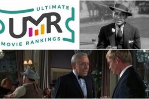 Defining the Best George Raft Movies: A Classic Film Star | Your Ultimate Guide to Rafting Adventures, Gear & River Trips