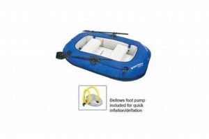 West Marine Inflatable Rafts: Inflation Ready Gear! | Your Ultimate Guide to Rafting Adventures, Gear & River Trips