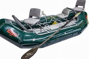 The Ultimate Inflatable Raft for Fishing Guide (2024) | Your Ultimate Guide to Rafting Adventures, Gear & River Trips