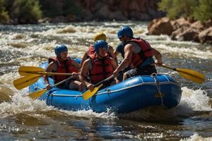 Scottsdale White Water Rafting: Arizona River Adventures! | Your Ultimate Guide to Rafting Adventures, Gear & River Trips