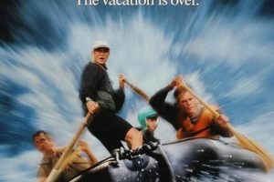 Best River Rafting Movies: Thrills on the Water! | Your Ultimate Guide to Rafting Adventures, Gear & River Trips