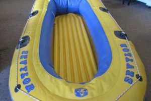 Explore Sevylor Inflatable Rafts: Your Inflation Adventure! | Your Ultimate Guide to Rafting Adventures, Gear & River Trips