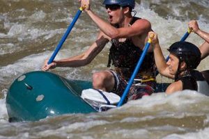 Your Ultimate Rafting Near Maggie Valley NC Guide! | Your Ultimate Guide to Rafting Adventures, Gear & River Trips