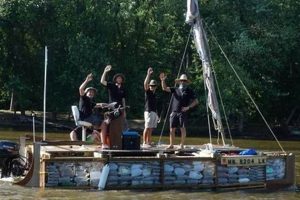 Exploring the Mighty Mississippi River Raft Adventures! | Your Ultimate Guide to Rafting Adventures, Gear & River Trips