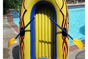 Explore Solstice Inflatable Rafts: Inflation & Fun! | Your Ultimate Guide to Rafting Adventures, Gear & River Trips