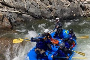 Thrilling Yuba River White Water Rafting Trips! | Your Ultimate Guide to Rafting Adventures, Gear & River Trips