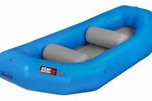 Best 4 Person Raft for River Trips: Reviews & Guide | Your Ultimate Guide to Rafting Adventures, Gear & River Trips