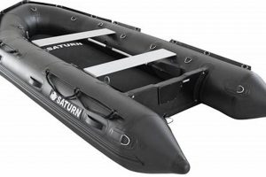 Best Military Inflatable Raft: Models & Uses! | Your Ultimate Guide to Rafting Adventures, Gear & River Trips