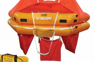 Lalizas Compact Life Raft: Your Survival Guide! | Your Ultimate Guide to Rafting Adventures, Gear & River Trips