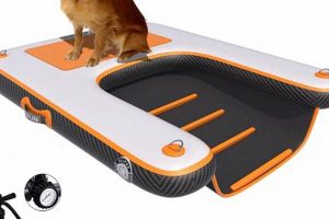 Best Dog Rafts for Water Fun: Safe Water Rafts | Your Ultimate Guide to Rafting Adventures, Gear & River Trips