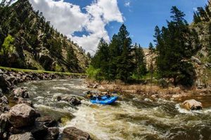 Experience Estes Park River Rafting Adventure | Your Ultimate Guide to Rafting Adventures, Gear & River Trips