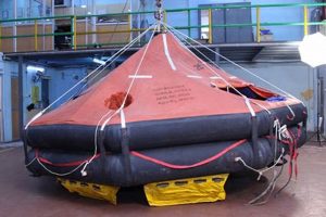 Essential Life Raft Servicing: Your Safety Checklist | Your Ultimate Guide to Rafting Adventures, Gear & River Trips