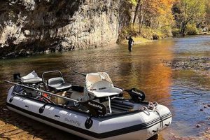Best Floating River Raft: Your Guide & Adventure Tips | Your Ultimate Guide to Rafting Adventures, Gear & River Trips