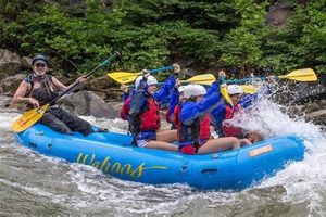 Your Guide to Whitewater Rafting in Boone, NC Adventures | Your Ultimate Guide to Rafting Adventures, Gear & River Trips