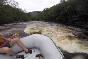 Thrilling Iron Mountain MI White Water Rafting Adventures | Your Ultimate Guide to Rafting Adventures, Gear & River Trips