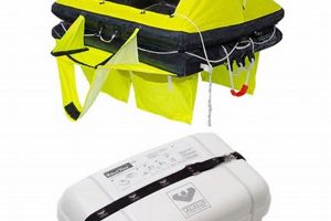 Best 4 Person Life Raft: Safety at Sea, Reviewed! | Your Ultimate Guide to Rafting Adventures, Gear & River Trips