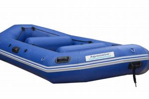 Buy Durable Inflatable River Rafts: Guide &amp; Deals | Your Ultimate Guide to Rafting Adventures, Gear & River Trips