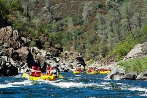 Sacramento White Water Rafting CA: River Adventures Await! | Your Ultimate Guide to Rafting Adventures, Gear & River Trips