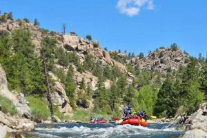Thrilling Buena Vista, CO Rafting: Performance Tours Await! | Your Ultimate Guide to Rafting Adventures, Gear & River Trips