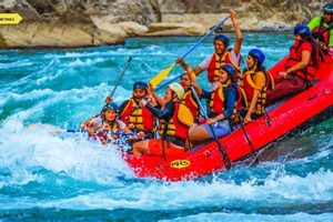 Experience India River Rafting: Trips & Adventure! | Your Ultimate Guide to Rafting Adventures, Gear & River Trips