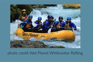 Wet Planet White Water Rafting: Guide &amp; Adventure | Your Ultimate Guide to Rafting Adventures, Gear & River Trips