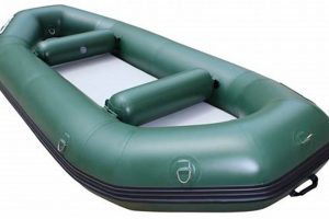 Best Inflatable Whitewater Raft: Buyer's Guide &amp; More | Your Ultimate Guide to Rafting Adventures, Gear & River Trips