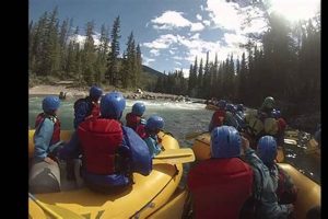 Canmore White Water Rafting: Thrills & Tours Await! | Your Ultimate Guide to Rafting Adventures, Gear & River Trips
