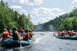 Maine's Kennebec River: Whitewater Rafting Adventures | Your Ultimate Guide to Rafting Adventures, Gear & River Trips
