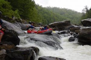 Experience KY Whitewater Rafting: Thrills & Adventure | Your Ultimate Guide to Rafting Adventures, Gear & River Trips