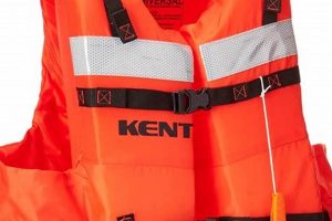 Best White Water Rafting Life Vest: Safety First! | Your Ultimate Guide to Rafting Adventures, Gear & River Trips
