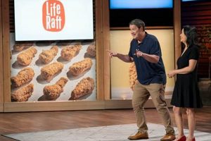 Invest in Life: Life Raft Shark Tank Survival Gear | Your Ultimate Guide to Rafting Adventures, Gear & River Trips