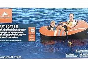 Ozark Inflatable Raft: Guide & Inflation Tips | Your Ultimate Guide to Rafting Adventures, Gear & River Trips