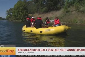 Explore American River Raft Trips: A Guide + Tips | Your Ultimate Guide to Rafting Adventures, Gear & River Trips