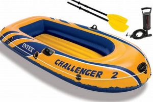 Best Intex Raft for Inflatable Fun: Guide & Tips | Your Ultimate Guide to Rafting Adventures, Gear & River Trips