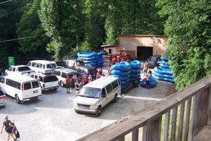 Appalachian Rivers Raft Co: Your Adventure Awaits! | Your Ultimate Guide to Rafting Adventures, Gear & River Trips