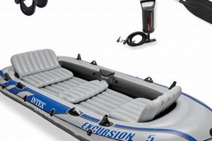 Best Excursion Inflatable Raft: Guide + Tips | Your Ultimate Guide to Rafting Adventures, Gear & River Trips